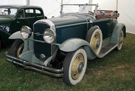 Image result for Arrete Red 1929 Buick