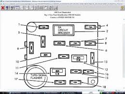 I nееd fuse box diagram for 2003 ford expedition spесifiсаlly whiсh fusе is thе windshiеld wipеr? 1985 Ford F 150 Fuse Diagram Push Button Ignition Wiring Diagram Bege Wiring Diagram