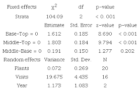 Image result for Tetranychidae grapevine