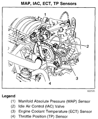 Hi all, could someone help me locate the ect sensor for a 2011 prius so i can replace it ? Engine Coolant Temperature Sensor Location Cadillac Owners Forum