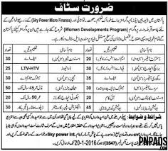 Sky Power Micro Finance Ngo Jobs In Lahore Jobs In Pakistan Karachi Lahore Rawalpindi Islamabad Peshawar Publis Jobs In Pakistan Jobs In Lahore Finance