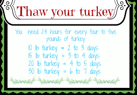 How Long Does It Take To Defrost A Frozen Turkey