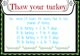 how long does it take to defrost a frozen turkey