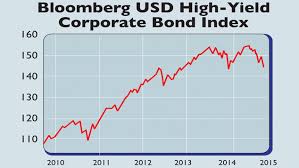 vultures start to circle corporate bonds moneyweek