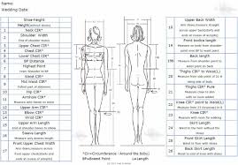 Pin By Alice Adams On Tayloring Guide Body Measurement