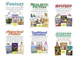 Reading Genres Printable Charts Reading Genre Records And