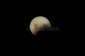 Nasa calls it the super blue blood moon and while that sounds like a badly translated anime title, it all makes sense when you know what each word represents. Moon Starts Photos Free Royalty Free Stock Photos From Dreamstime