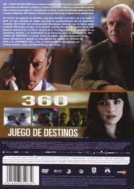 Lucia siposová is known for the following movies: 360 Juego De Destinos Europe Zone Amazon De Lucia Siposova Gabriela Marcinkova Johannes Krisch Danica Jurcova Fernando Meirelles Graham Bradstreet Dvd Blu Ray