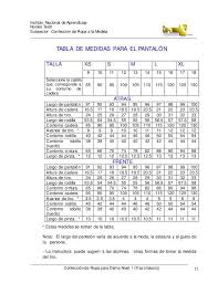 Imagen Relacionada Tabla De Medidas Patrones De Camisa Tallas De Pantalones