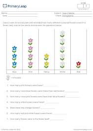 Each pictogram covers a specific type of hazard and is designed to be immediately recognizable to anyone handling hazardous material. Numeracy Pictograms Worksheet Primaryleap Co Uk