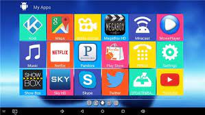 Layout Of The Mxq Pro Box Free Tv Channels Media Center Sky Hd