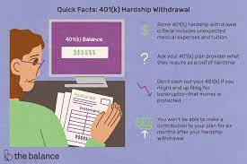 Maybe you would like to learn more about one of these? 401 K Hardship Withdrawals Here S How They Work