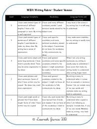 Kid Friendly Rubrics For Reading Writing Speaking Listening Wida Informed Writing Rubric Writing Rubric Middle School Rubrics