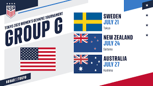 In addition to the olympic h. Uswnt To Face Sweden New Zealand And Australia In Tokyo Olympics Soccerwire