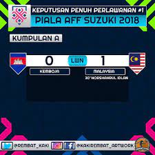 Kami siap berjalan kaki dari. Zayan Repost Kakirembat Artwork Keputusan Penuh Facebook