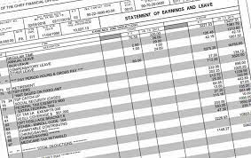 General Schedule 2022 Time To Check Pay Statements For 2022 Changes In Income, Withholding