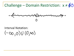 Interval notation, domain & range (cp2) подробнее. Ppt Domain And Interval Notation Powerpoint Presentation Free Download Id 2632097