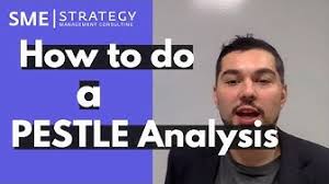 Which technical analysis tools can be used to analyze bed bath and beyond? Youtube