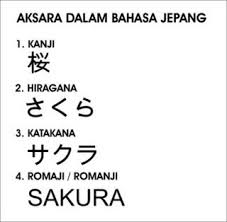 Terjemahan bahasa indonesia ke bahasa jepang