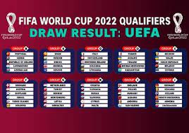 Video luxembourg vs portugal (world cup qualifiers) highlights. Fifa World Cup Qatar 2022 European Qualifiers Preview Predictions My Football Facts
