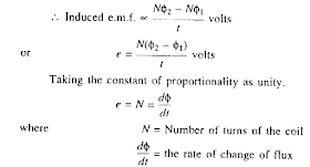 Electrical Engineering Tutorial Electromagnetic Induction And Faraday S Laws Electromagnetic Induction Induction Magnetic Field