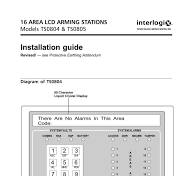 TS0804/TS0805 16-Area LCD Arming Station ...