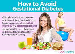 Gestational Diabetes | Shecares