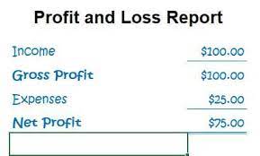 Bookkeeping Example Of Business Transaction Journal Ledger Report Bookkeeping Business Bookkeeping Finance