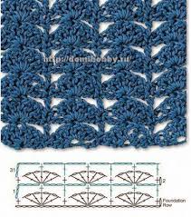 Cómo tejer punto calado waffle tejido a crochet. 20 Patrones De Puntos Crochet Calados Punto Crochet Calados Patrones De Puntos Puntadas De Ganchillo