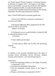 Solved Cosmotologist Warehouse Distributes Commercial Hai