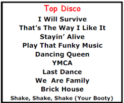 Top Karaoke Songs Best Disco Karaoke Songs Http Allpartystarz Com Pa Dj Lancaster Karaoke Dj Top Karaoke Songs T Karaoke Songs Disco Songs Lip Sync Songs
