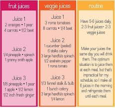 Using unsweetened brown rice milk fortified with calcium and vitamins makes it more nutritious. Pin On Healthy Tips