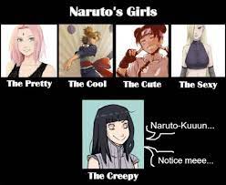 Pin On Naruto