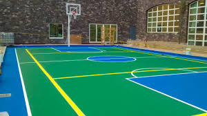 May 17 at 12:19 pm ·. Medidas Cancha De Basquetbol Recreasport