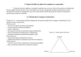 De aceea, este important ca procesul de pregatire a simplilor angajati pentru responsabilitatea cu care. 2 Tipuri De Lideri Si Stiluri De Conducere A Oamenilor Cadre Didactice