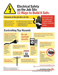 How To Turn Off Power At The Electrical Service Panel