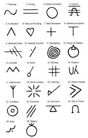 Pin By Elaine Kennedy On Guarani Shamanic Healing Shaman Symbols Ancient Symbols Symbols And Meanings