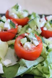 Les Participations De Juin Au Theme Legumes D Ete Farcis 1 2 Cuisine Sans Gluten Cuisine Alimentation