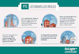 Temps d une construction maison. Quelles Sont Les Aides Pour Construire Votre Maison Maisons Corsea