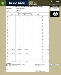 Check spelling or type a new query. Simpel Spp Lap Bulanan Simpel Pas