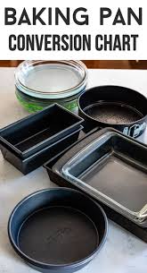 Baking Pan Substitutions For Any Recipe Crazy For Crust In 2020 Baking Pans Angel Food Cake Pan Mini Cake Pans