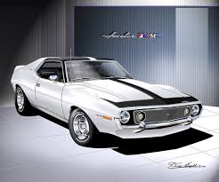 Image result for Snow White 1972 Javelin