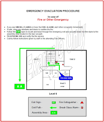 Forms And Templates