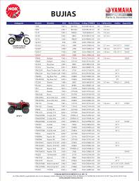 Bujias Ngk Para Motos Yamaha By Casilisto Issuu