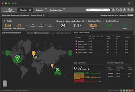 Threat monitoring