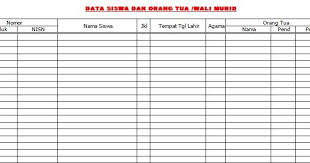 Contoh format data keadaan tenaga pendidik dan kependidikan jenjang sd smp sma lengkap merupakan file contohformat.net yang bisa digunakan untuk melengkapi semua keperluan. Contoh Format Data Siswa Dan Orang Tua Wali Untuk Semua Jenjang Sekolah Tahun Ajaran 2016 2017 Dengan Microsoft Word Operator Sekolah