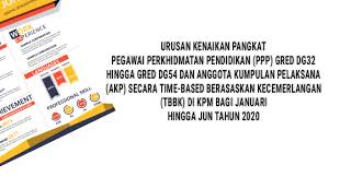 Urusan Kenaikan Pangkat Dg32 Dg54 Bagi Januari Jun 2020 Pendidik2u