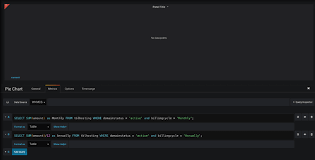 Pie Chart With Mysql Datasource Issue 142 Grafana