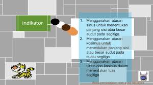 Luas segitiga dalam geometri untuk mencari luas segitiga terlebih dahulu kita from indo aturan sinus dan aturan cosinus untuk menghitung luas segitiga. Aturan Sinus Aturan Kosinus Dan Luas Segitiga Ppt Download