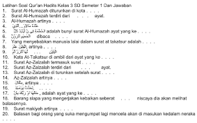 Soal uas qur an hadits kelas 5 semester 2 dan kunci jawaban. Soal Uas Pas Qur An Hadits Kls 3 Mi Semester 1 Blog Pendidikan Materi Penting Pendidikan Sekolah